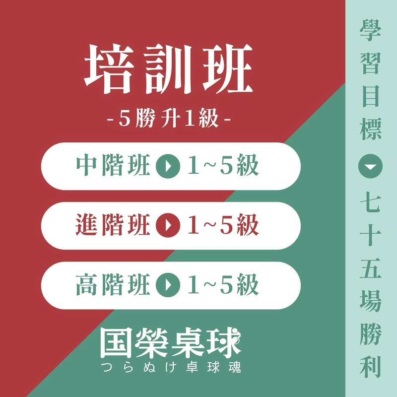 國榮運動股份有限公司圖2