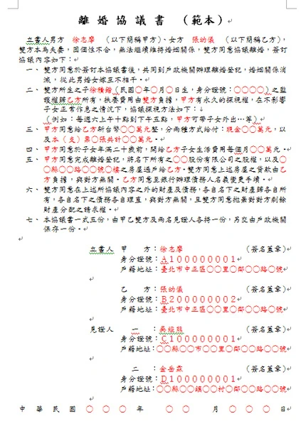 放大圖