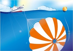 电工电气 其他 zoom 海流锚 para anchor zoom 伞锚 sea anchor 单价