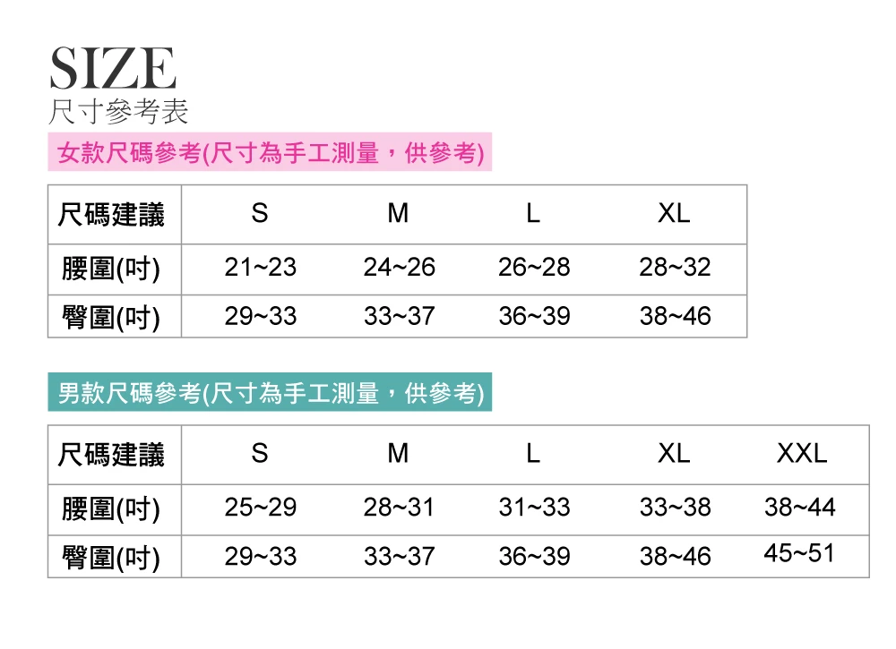 卫丽生 洗得美 男用三角免洗裤 男m / 里扬国际电子商务有限公司