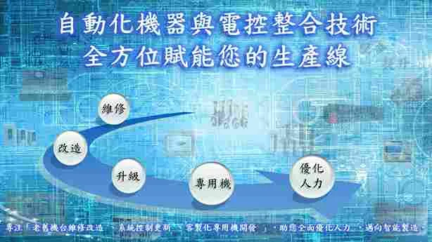 //s.web66.com.tw/_file/C2/27375/piclist/pic3.jpg