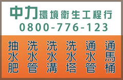 0800776123八德區水刀通管公司