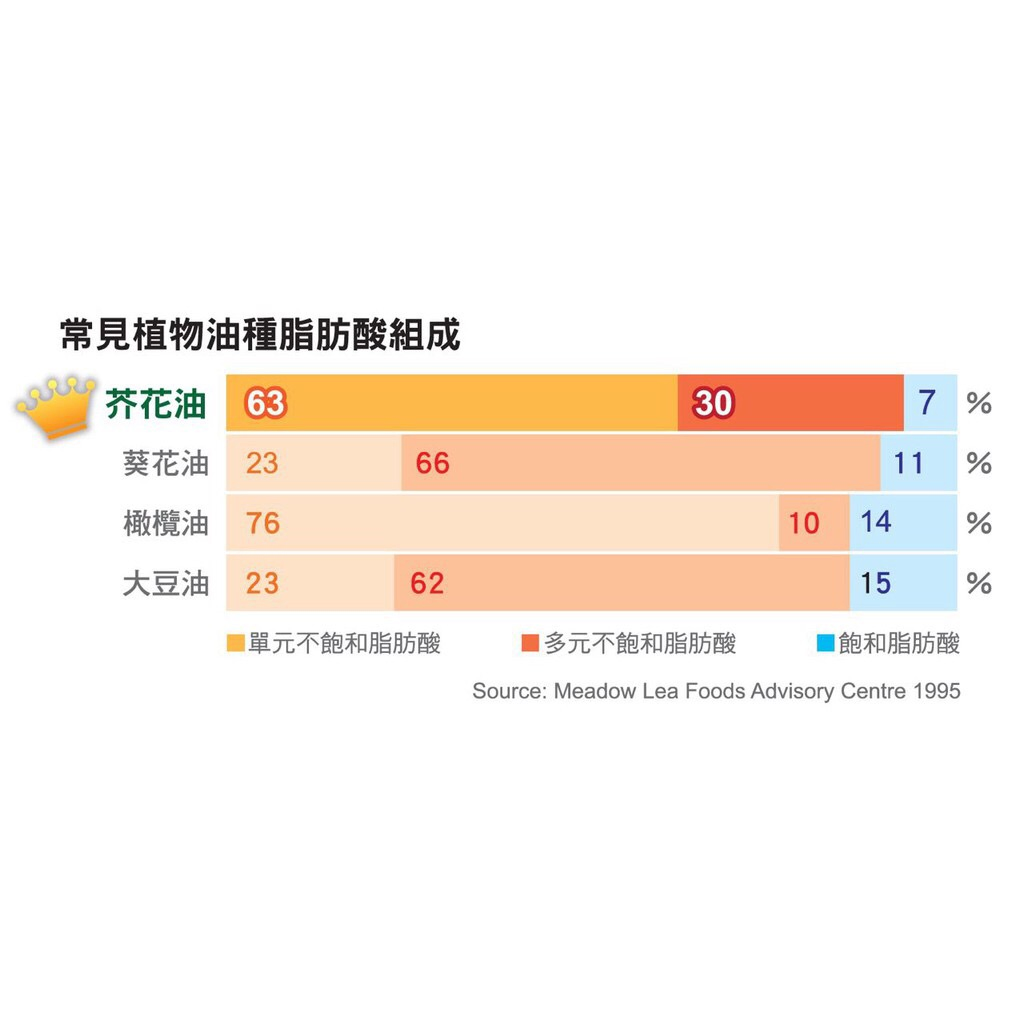 關於好天購企4