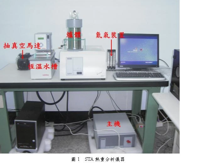 PRCP專用不飽和聚酯樹脂檢驗