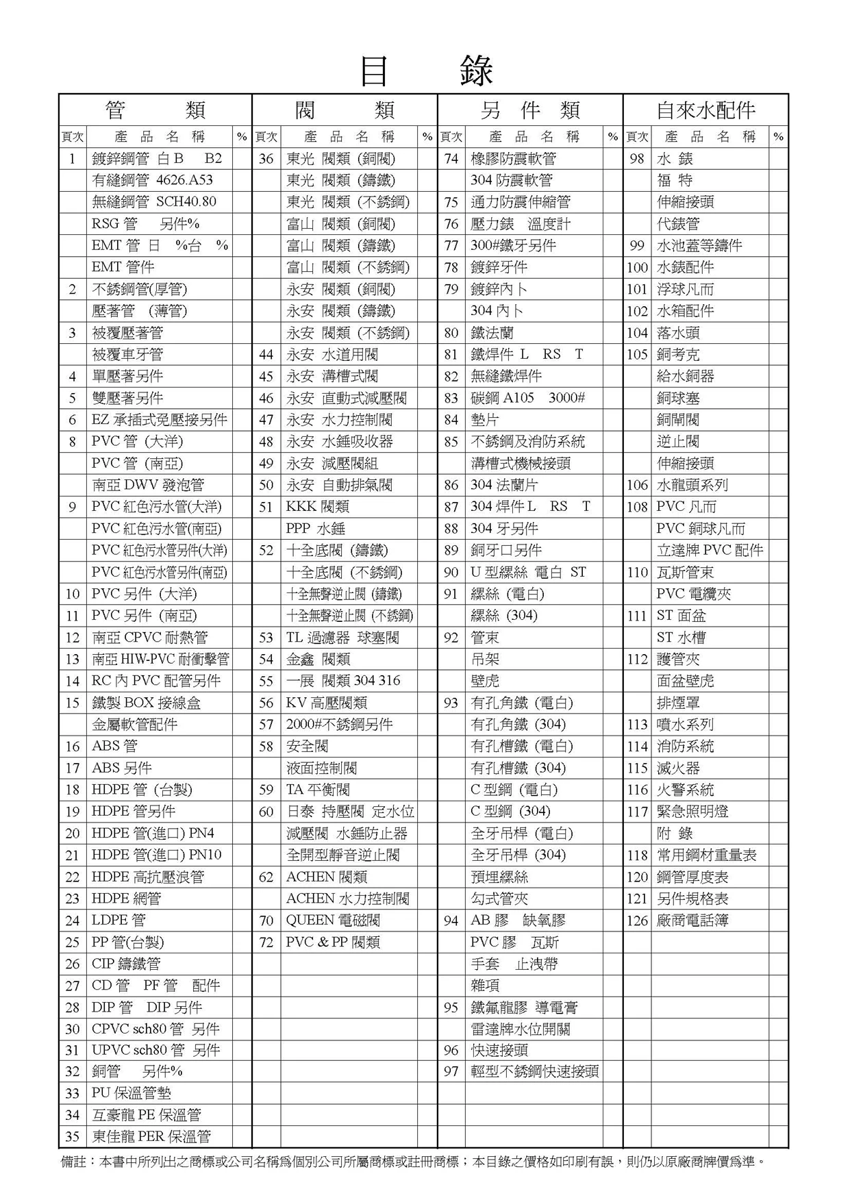 關於大冠五金3