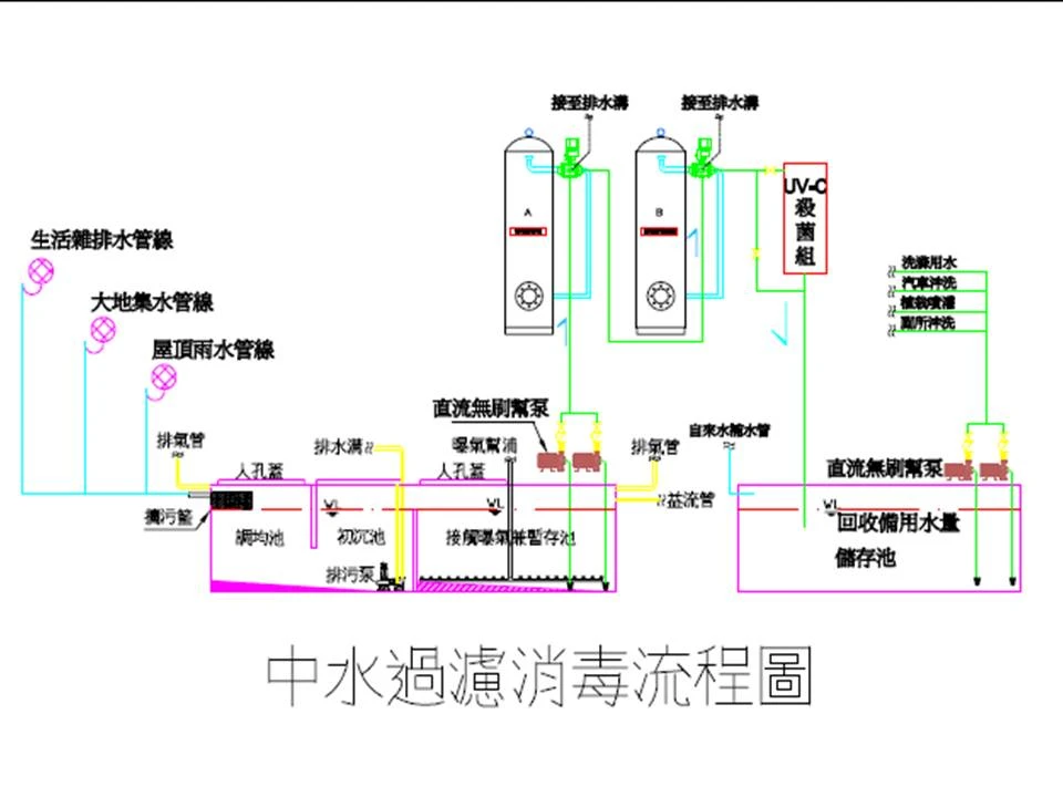 關於廣全綠能1