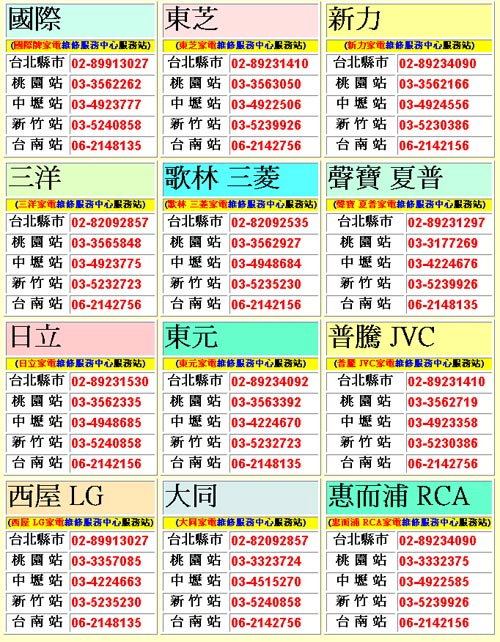 各大家電品牌皆有維修,歡迎來電洽詢