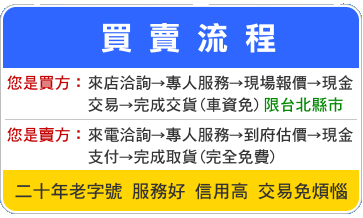 高價收購二手傢俱家電