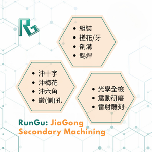 潤鼓企業股份有限公司圖2