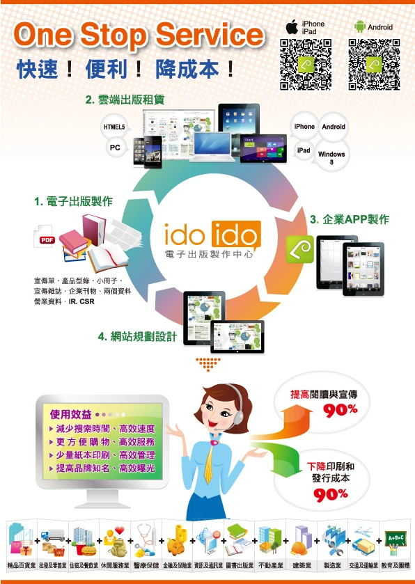 宏馬數位PC-iPad-iPhone-Android電子書製作中心圖2