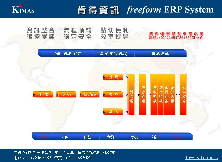 關於肯得資訊1