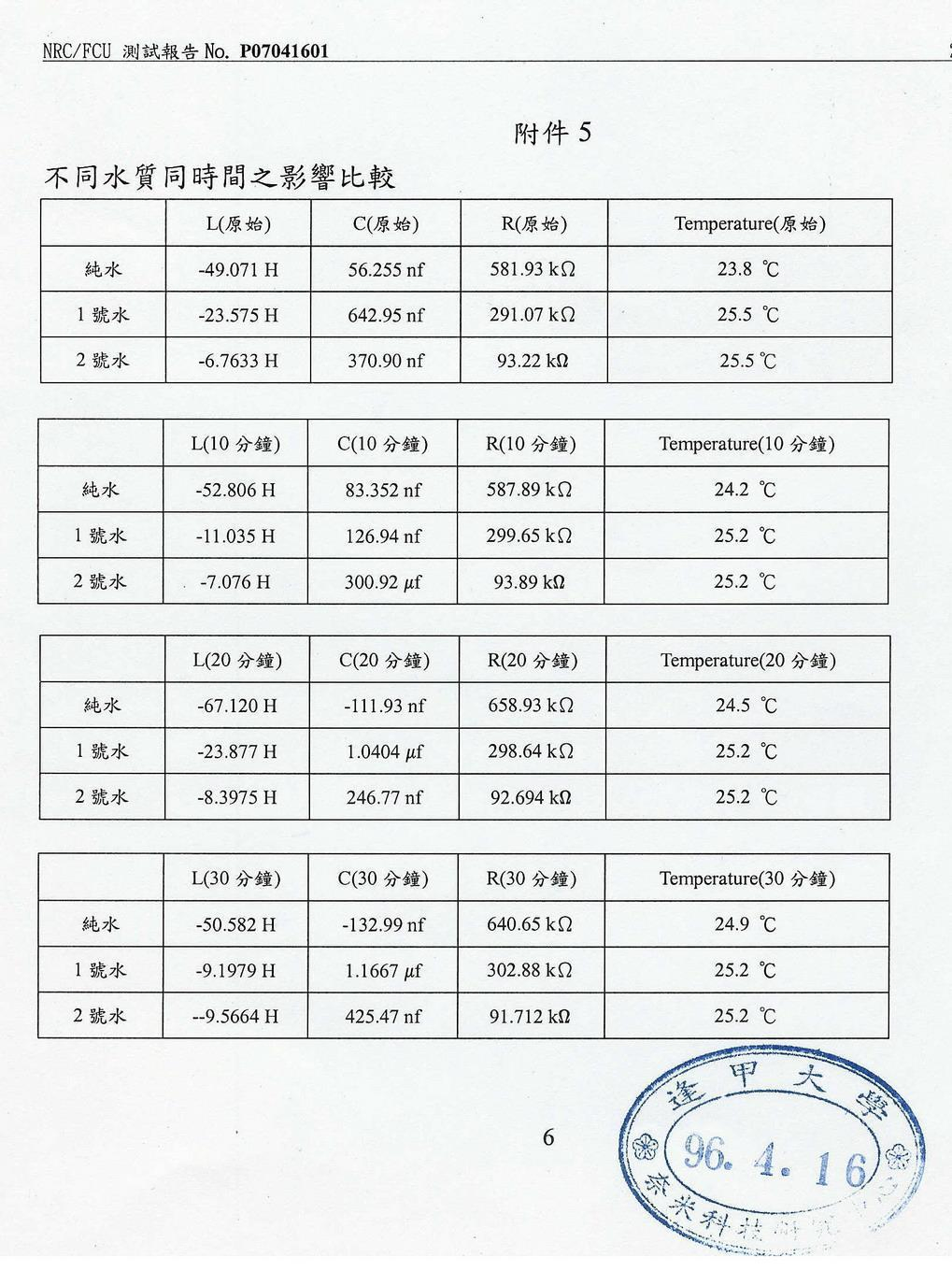 關於農夫山泉2