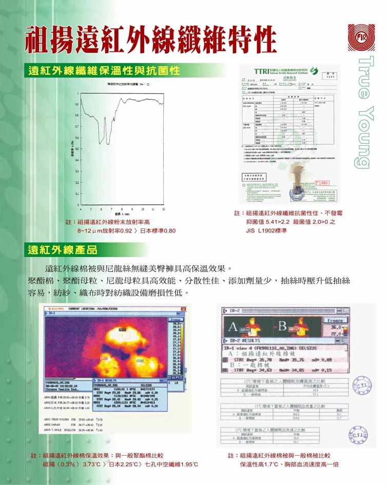 關於祖揚公司4