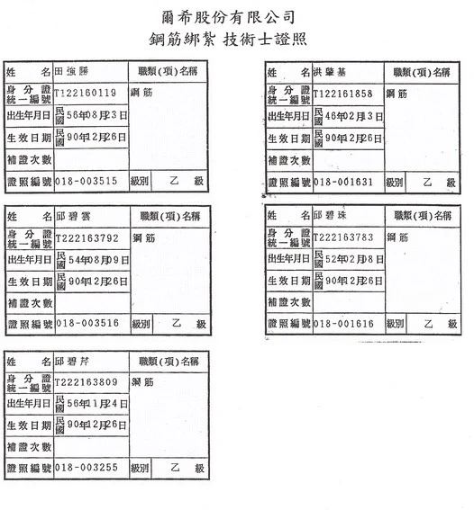 鋼筋綁紮RC(名瑞豪有限公司)鋼筋工程圖3