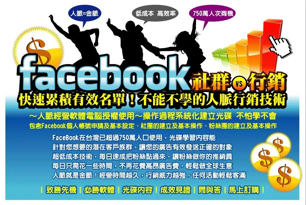 FaceBook行銷圖1