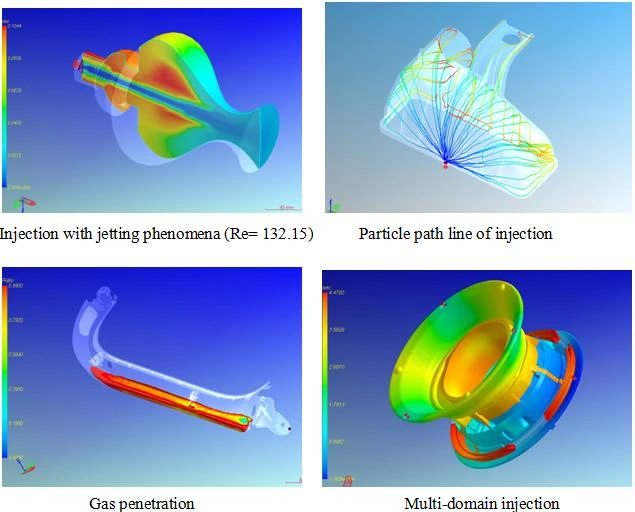 SimpoeSimpoe3DSimpoe-MoldCAE圖1