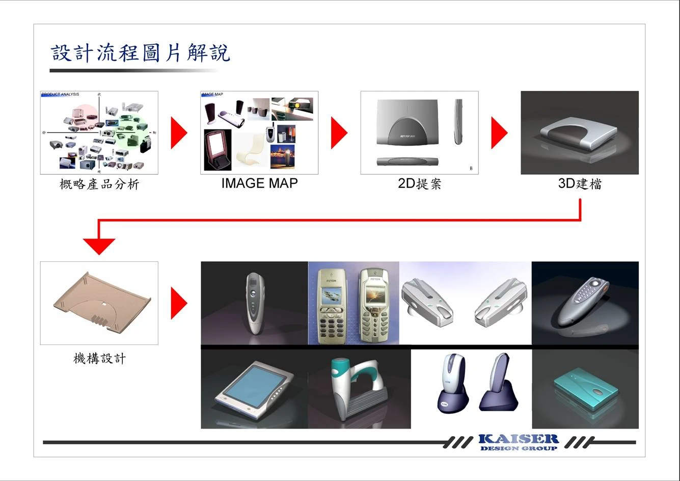 凱瑟設計有限公司圖2