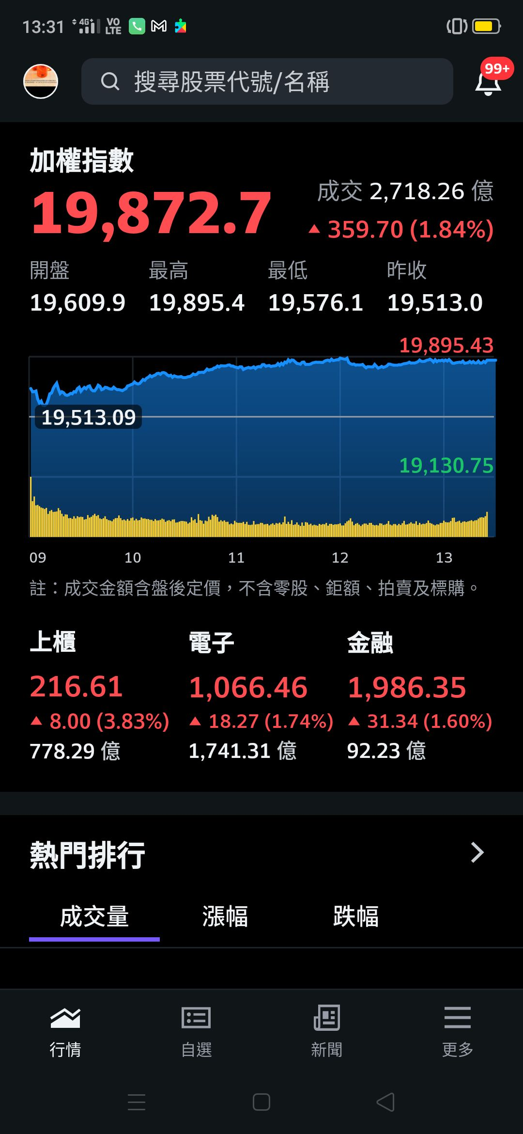 股票投資理財服務李若瑤LineID