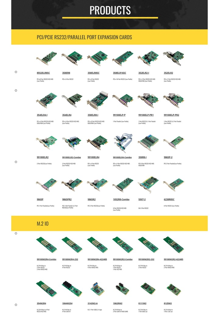 關於之新股份1