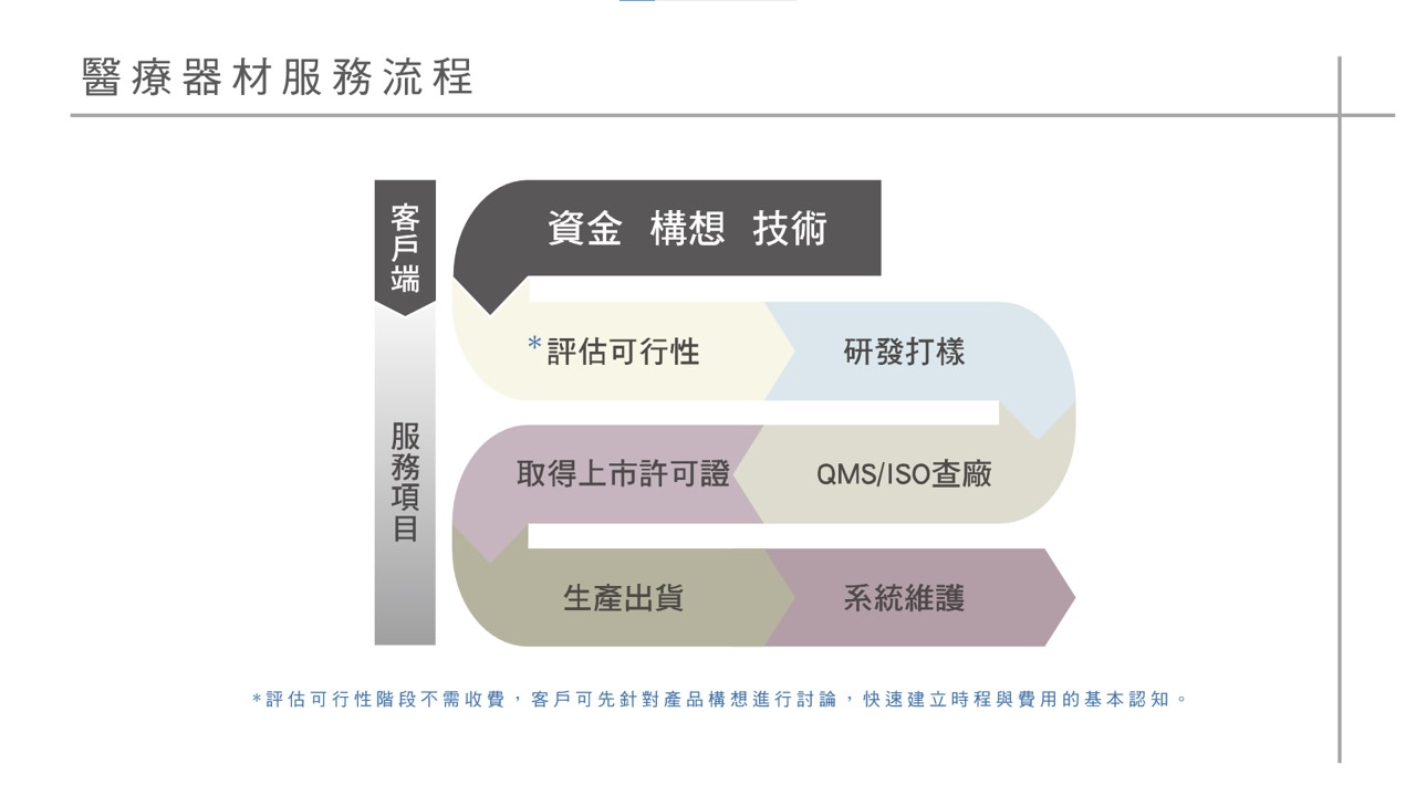 關於沐內設計4