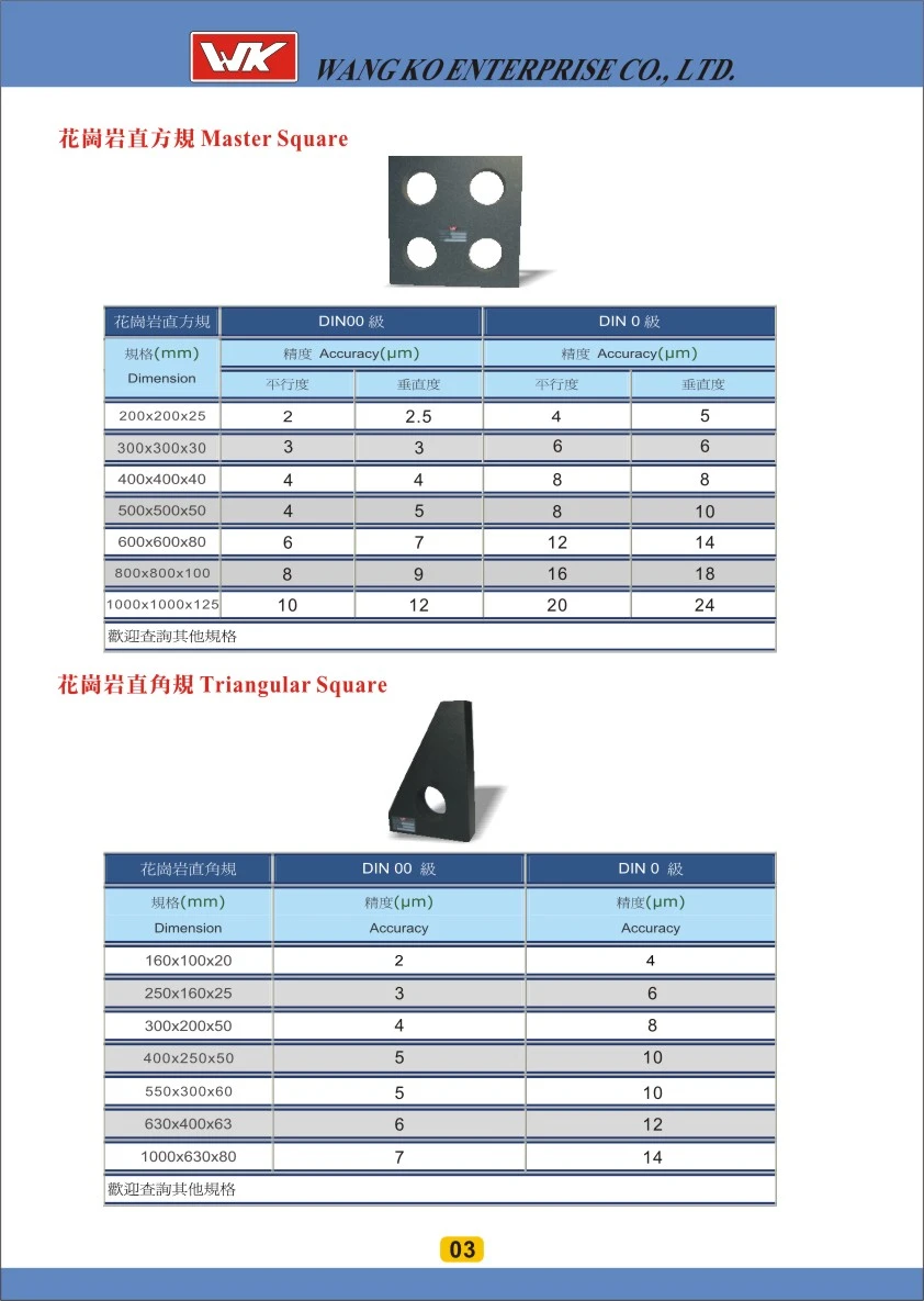 王柯實業有限公司圖2