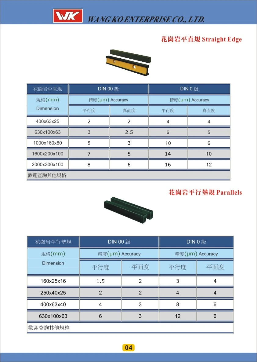 王柯實業有限公司圖3