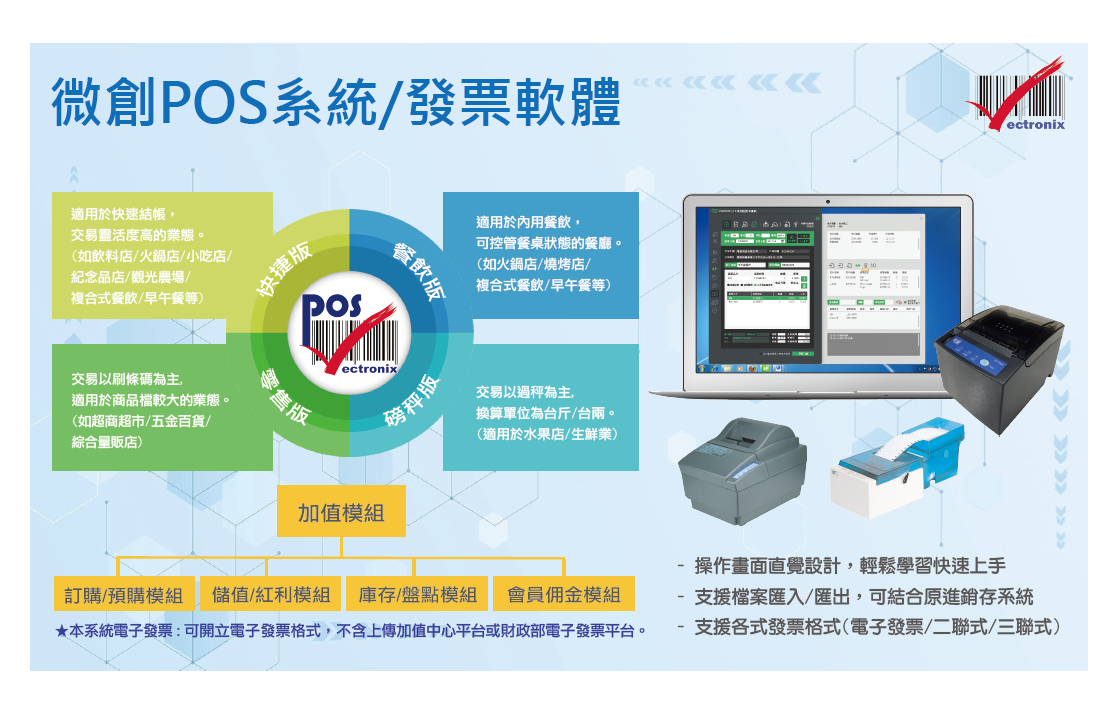 關於微創系統4