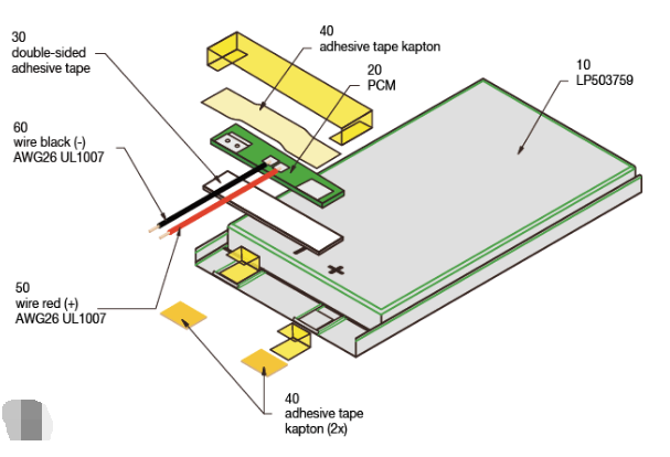 紘碩科技-電池設計組裝維修圖3