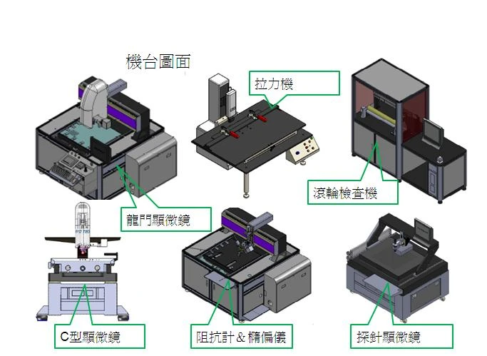 晟耀光電科技股份有限公司圖3