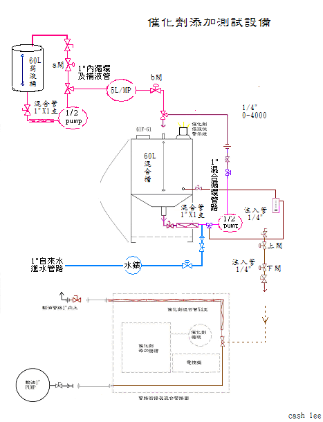 騰臆科技有限公司圖4