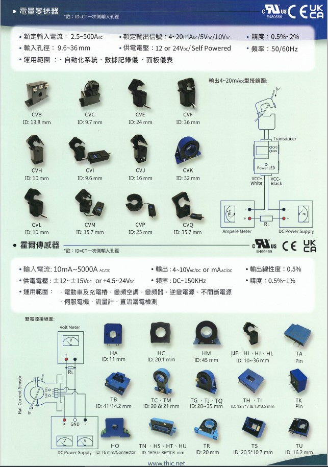 關於仟佰實業3