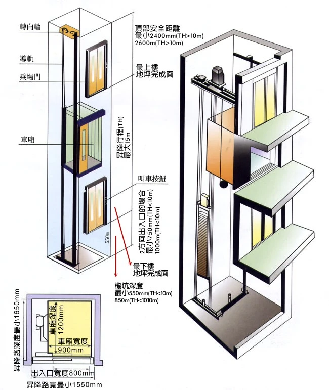 關於宇紳1