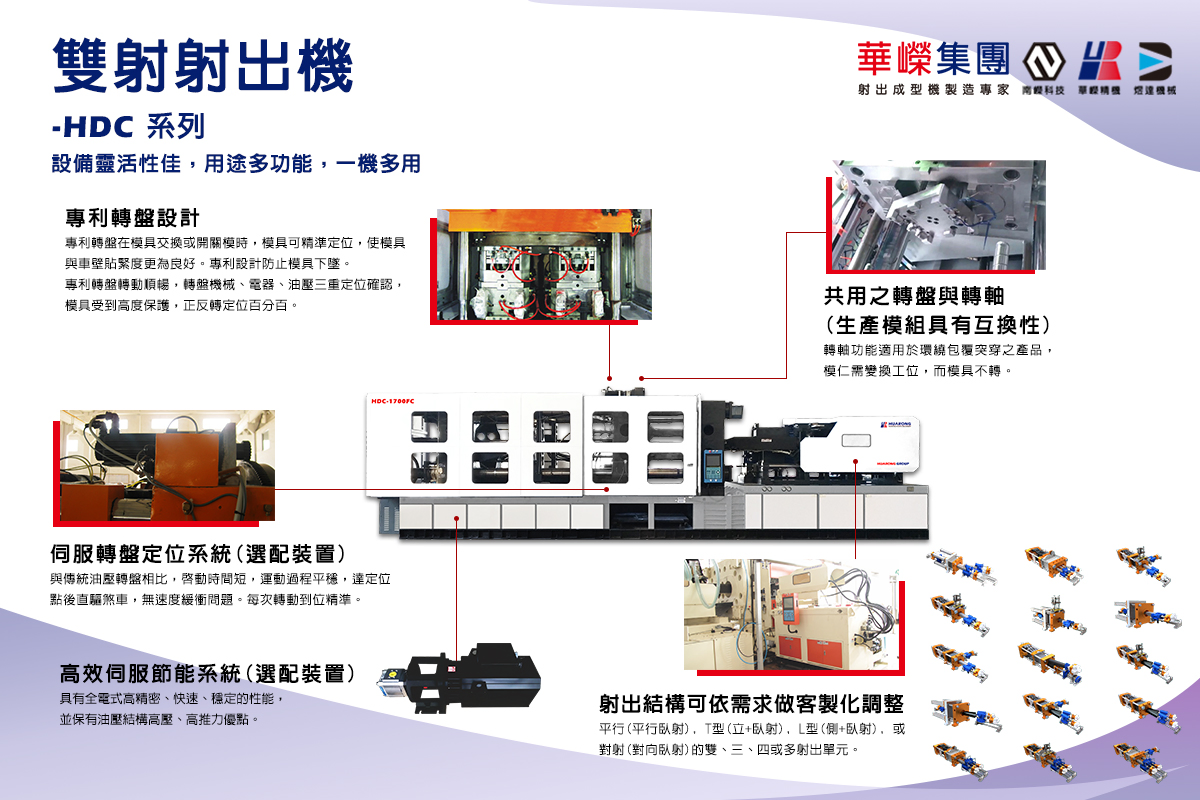 華嶸精密機械股份有限公司圖3