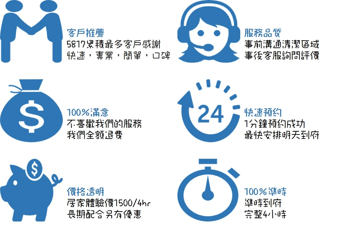 關於我幫你清3