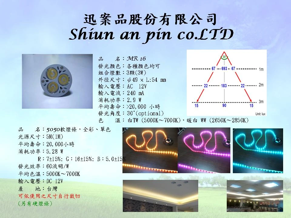 關於迅案品2