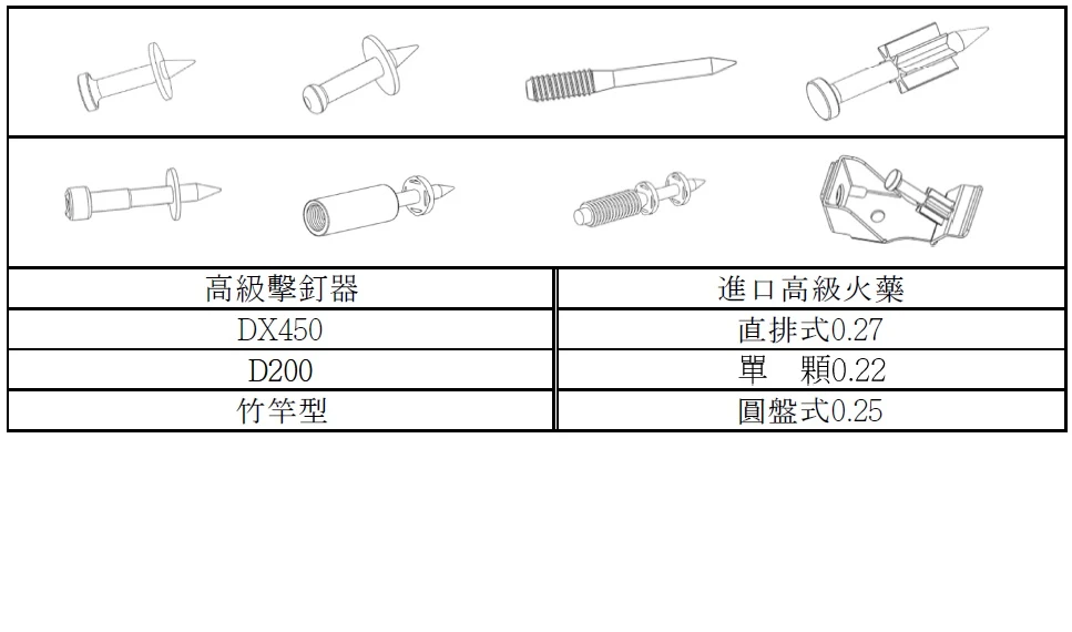 關於禎宏企業1