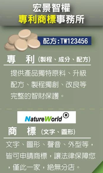 關於宏景集團3
