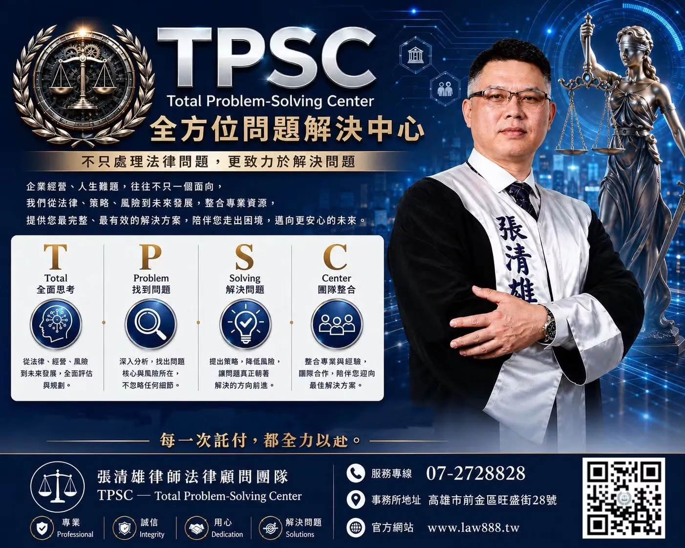 全方位問題解決中心