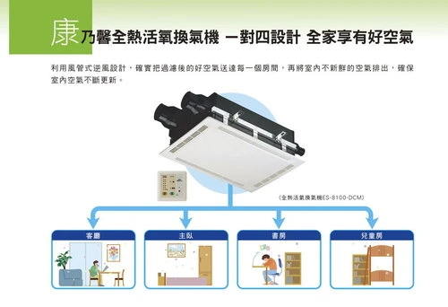 小高水電工程.加壓馬達.抽水馬達.浴室暖風機.全熱交換機專賣店圖4