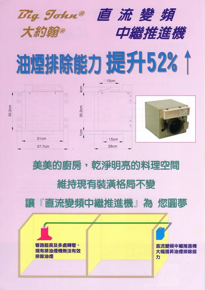 關於速克立2