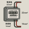 電表接線示意圖｜電源端與負載端線徑配置說明