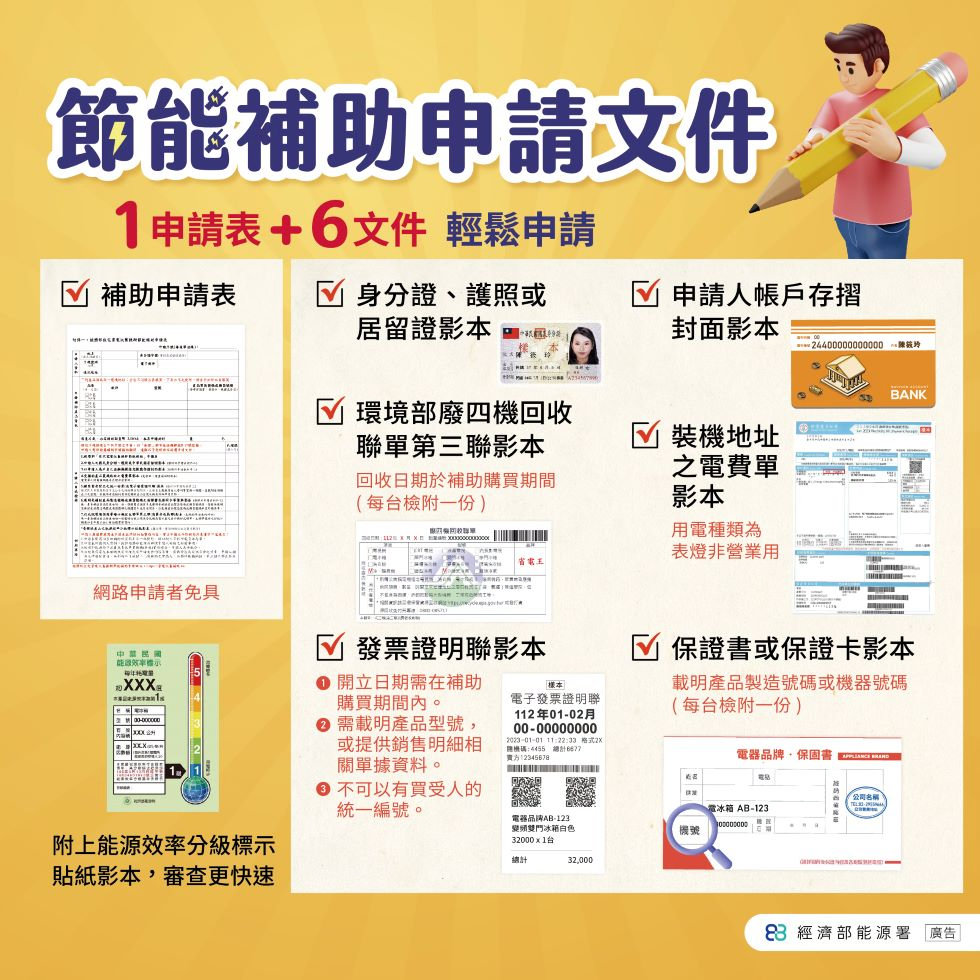 節能補助申請文件