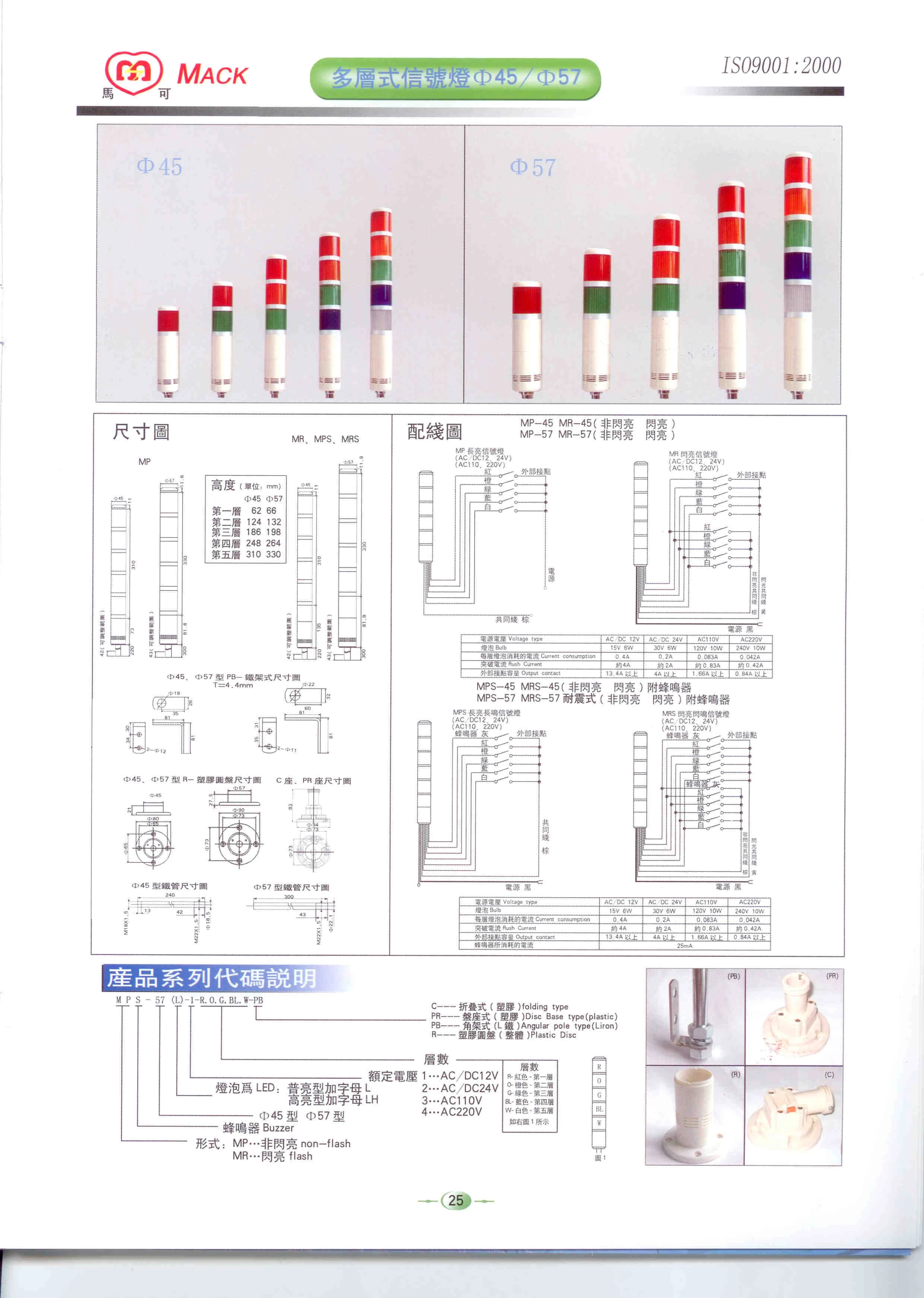 關於暉致企業3