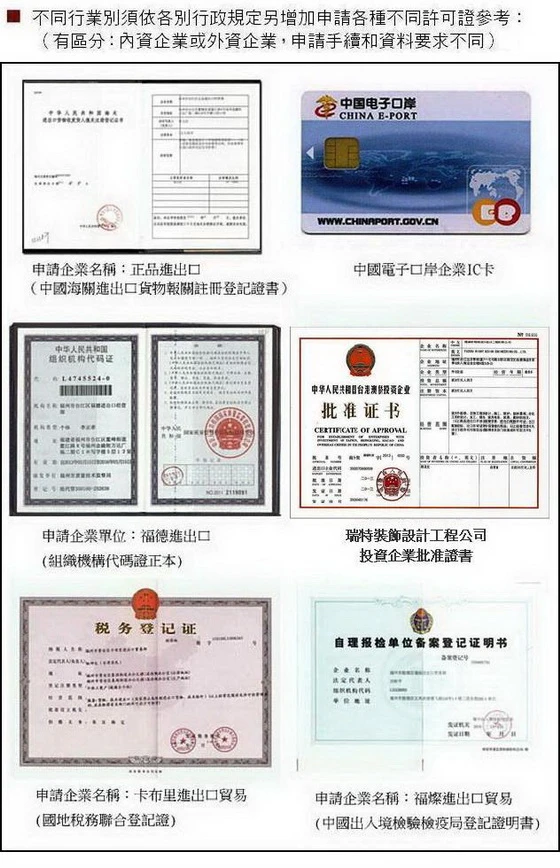 福建省台灣同胞工商註冊辦證服務中心圖3