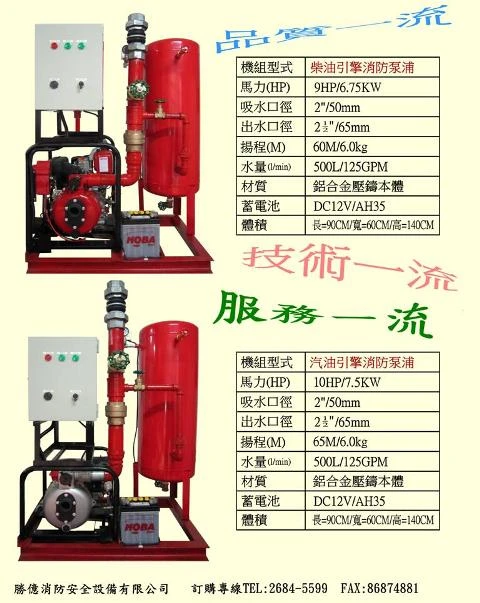 勝億消防安全設備有限公司圖2