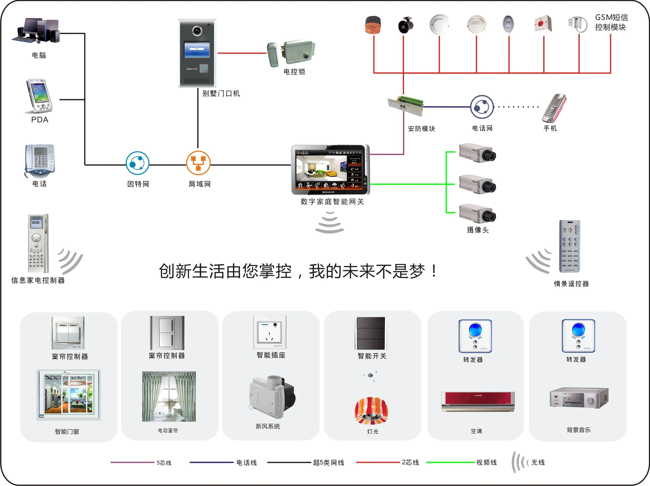 華亞電信工程行圖1