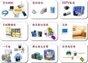 華亞電信工程行圖2