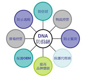 化工科技有限公司圖2