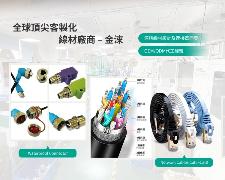 關於金淶4