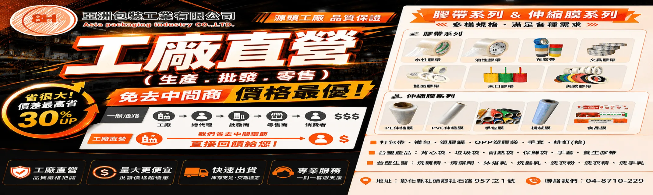 亞洲包裝工業有限公司圖1